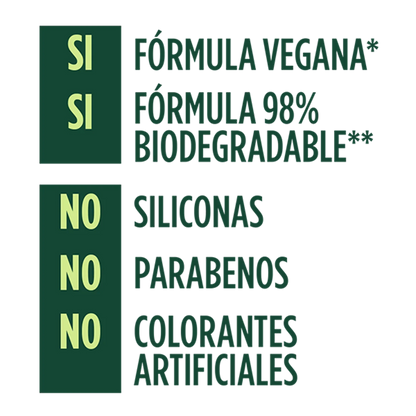 MASCARILLA FRUCTIS HAIR FOOD AGUACATE 300ML GARNIER