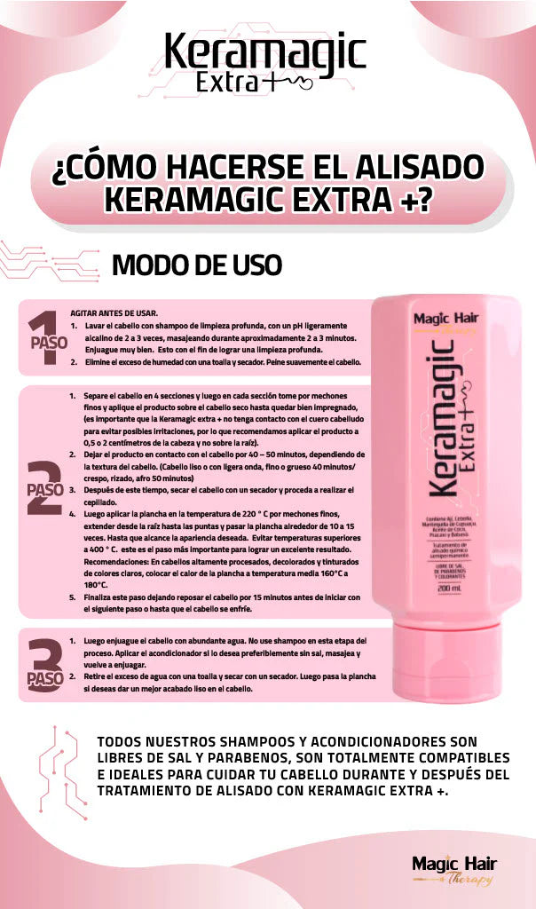 KERAMAGIC EXTRA + 200ML MAGIC HAIR